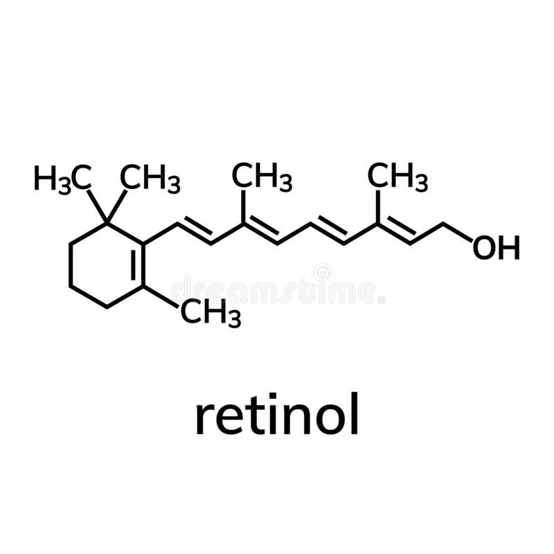 🎁 Retinol - CELOUI Skincare